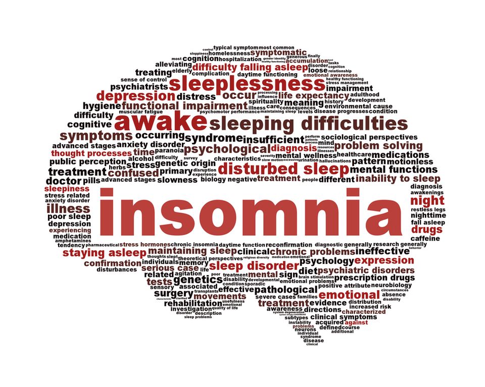 Insomnia: Understanding, Causes, and Effective Treatment Strategies