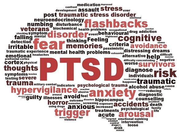 Overcoming PTSD: Understanding and Managing Trauma-Related Disorders